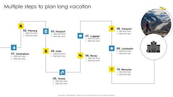 Strategic Marketing Plan Multiple Steps To Plan Long Vacation Download Pdf