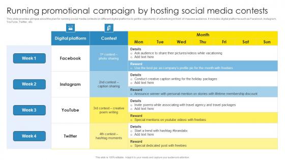 Strategic Marketing Plan Running Promotional Campaign By Hosting Social Media Elements Pdf