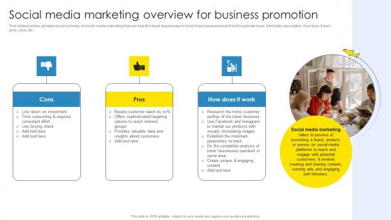 Strategic Marketing Plan Social Media Marketing Overview For Business Promotion Template Pdf