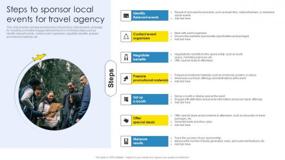 Strategic Marketing Plan Steps To Sponsor Local Events For Travel Agency Template Pdf Strategic Marketing Plan Steps To Sponsor Local Events For Travel Agency Template Pdf