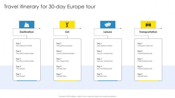 Strategic Marketing Plan Travel Itinerary For 30 Day Europe Tour Diagrams Pdf