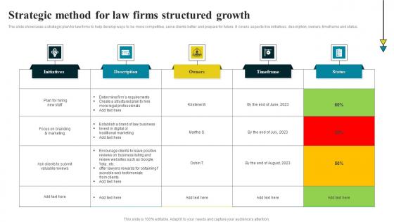 Strategic Method For Law Firms Structured Growth Elements Pdf