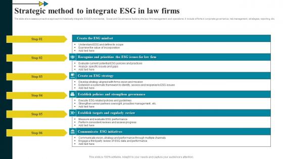 Strategic Method To Integrate ESG In Law Firms Guidelines Pdf Strategic Method To Integrate ESG In Law Firms Guidelines Pdf