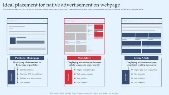 Strategic Performance Marketing Campaign Ideal Placement For Native Advertisement Formats Pdf Strategic Performance Marketing Campaign Ideal Placement For Native Advertisement Formats Pdf