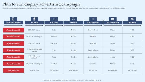 Strategic Performance Marketing Campaign Plan To Run Display Advertising Introduction Pdf