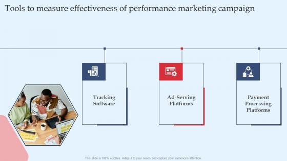 Strategic Performance Marketing Campaign Tools To Measure Effectiveness Professional Pdf