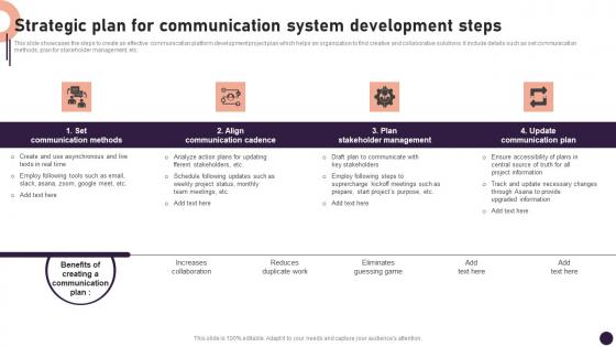 Strategic Plan For Communication System Development Steps Topics Pdf