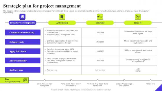 Strategic Plan For Project Management Ppt Icon Demonstration Pdf