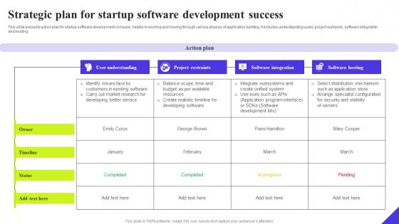Strategic Plan For Startup Software Development Success Ppt Portfolio Format Pdf Strategic Plan For Startup Software Development Success Ppt Portfolio Format Pdf