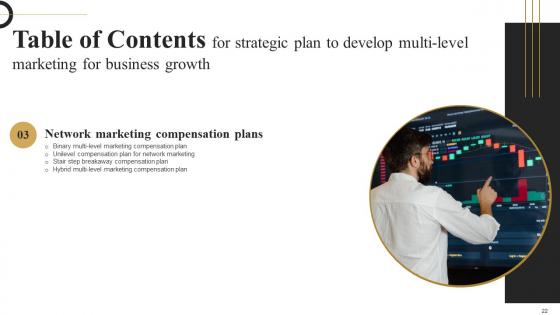 Strategic Plan To Develop Multi Level Marketing For Business Growth Complete Deck