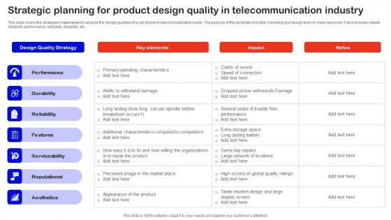 Strategic Planning For Product Design Quality In Telecommunication Industry Clipart Pdf