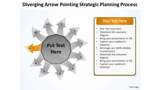 Strategic Planning Process Ppt Relative Circular Flow Arrow Diagram PowerPoint Template Strategic Planning Process Ppt Relative Circular Flow Arrow Diagram PowerPoint Template