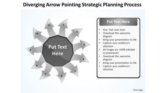 Strategic Planning Process Ppt Relative Circular Flow Arrow Diagram PowerPoint Templates