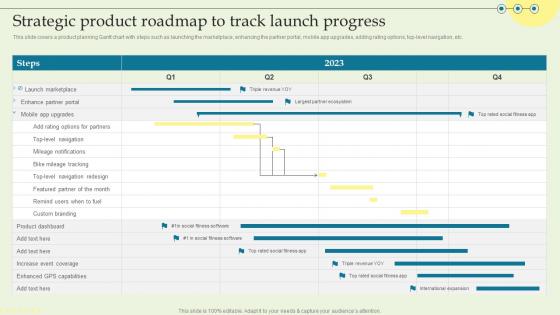 Strategic Product Roadmap To Track Launch Product Techniques And Innovation Download PDF