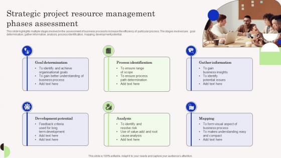 Strategic Project Resource Management Phases Assessment Microsoft Pdf