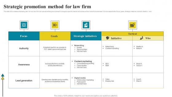 Strategic Promotion Method For Law Firm Graphics Pdf