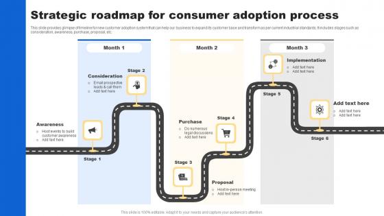 Strategic Roadmap Consumer Analyzing Customer Buying Behavior Enhance Conversion Guidelines Pdf