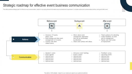 Strategic Roadmap For Effective Event Business Communication Formats Pdf