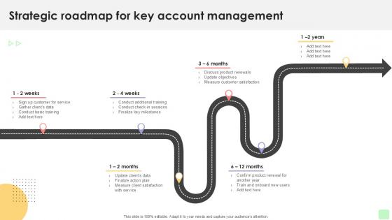 Strategic Roadmap For Key Detailed Business Account PPT Presentation Strategy SS V Strategic Roadmap For Key Detailed Business Account PPT Presentation Strategy SS V