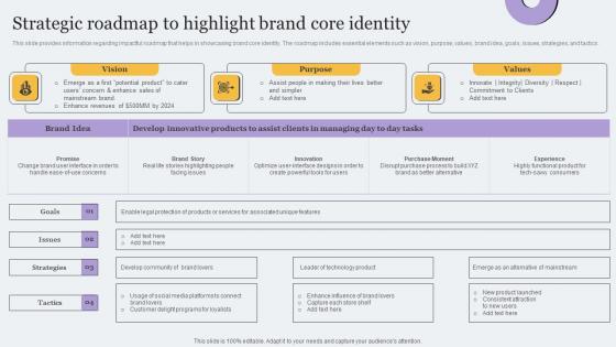 Strategic Roadmap To Highlight Brand Core Identity Toolkit For Brand Planning Guidelines Pdf Strategic Roadmap To Highlight Brand Core Identity Toolkit For Brand Planning Guidelines Pdf