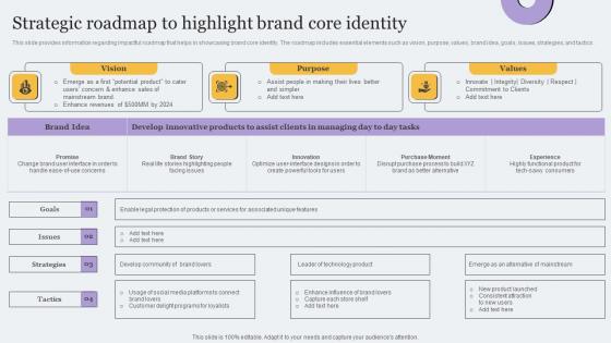 Strategic Roadmap To Highlight Brand Core Identity Toolkit For Brand Planning Guidelines Pdf