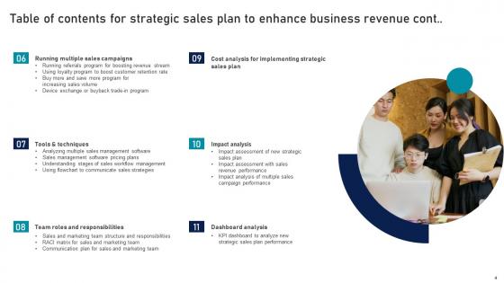 Strategic Sales Plan To Enhance Business Revenue Ppt Powerpoint Presentation Complete Deck