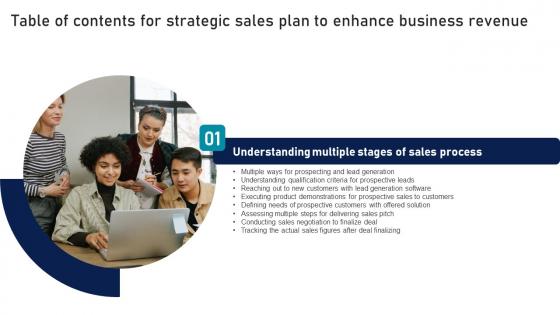 Strategic Sales Plan To Enhance Business Revenue Table Of Contents Portrait Pdf