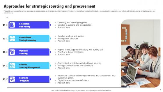 Strategic Sourcing And Procurement Ppt Powerpoint Presentation Complete Deck With Slides