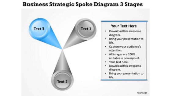 Strategic Spoke Diagram 3 Stages Ppt Sample Non Profit Business Plan PowerPoint Slides