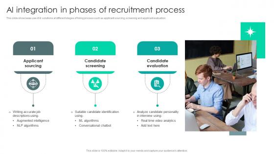 Strategic Staffing Using Data AI Integration In Phases Of Recruitment Process CRP DK SS V Strategic Staffing Using Data AI Integration In Phases Of Recruitment Process CRP DK SS V
