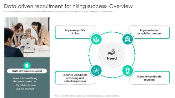 Strategic Staffing Using Data Data Driven Recruitment For Hiring Success Overview CRP DK SS V Strategic Staffing Using Data Data Driven Recruitment For Hiring Success Overview CRP DK SS V