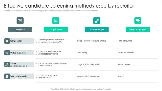 Strategic Staffing Using Data Driven Effective Candidate Screening Methods Used CRP DK SS V Strategic Staffing Using Data Driven Effective Candidate Screening Methods Used CRP DK SS V