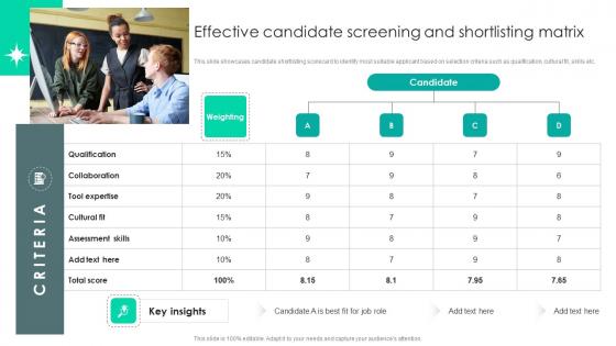 Strategic Staffing Using Data Effective Candidate Screening And Shortlisting Matrix CRP DK SS V Strategic Staffing Using Data Effective Candidate Screening And Shortlisting Matrix CRP DK SS V