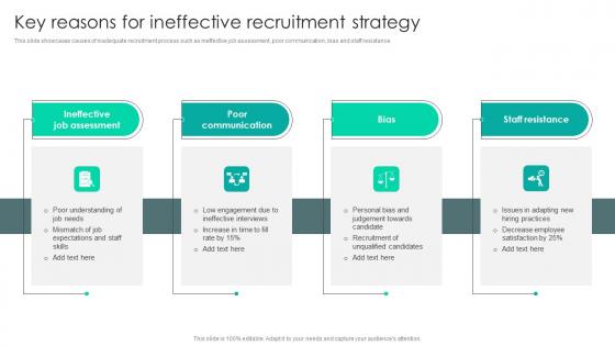 Strategic Staffing Using Data Key Reasons For Ineffective Recruitment Strategy CRP DK SS V Strategic Staffing Using Data Key Reasons For Ineffective Recruitment Strategy CRP DK SS V