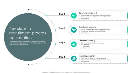 Strategic Staffing Using Data Key Steps In Recruitment Process Optimization CRP DK SS V Strategic Staffing Using Data Key Steps In Recruitment Process Optimization CRP DK SS V