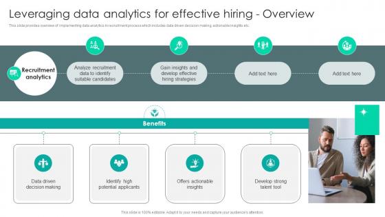 Strategic Staffing Using Data Leveraging Data Analytics For Effective Hiring Overview CRP DK SS V Strategic Staffing Using Data Leveraging Data Analytics For Effective Hiring Overview CRP DK SS V