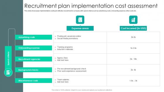 Strategic Staffing Using Data Recruitment Plan Implementation Cost Assessment CRP DK SS V Strategic Staffing Using Data Recruitment Plan Implementation Cost Assessment CRP DK SS V