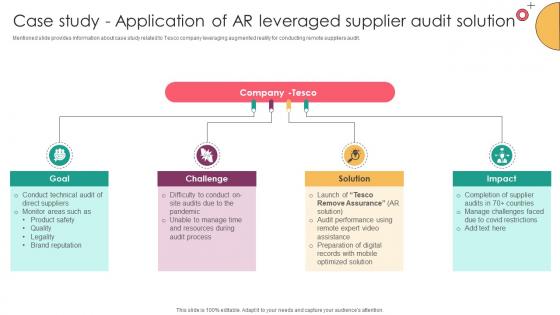 Strategic Supplier Evaluation Case Study Application Of AR Leveraged Supplier Strategic Supplier Evaluation Case Study Application Of AR Leveraged Supplier