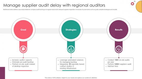 Strategic Supplier Evaluation Manage Supplier Audit Delay With Regional Auditors Strategic Supplier Evaluation Manage Supplier Audit Delay With Regional Auditors