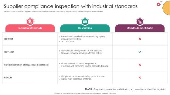Strategic Supplier Evaluation Supplier Compliance Inspection With Industrial Standards Strategic Supplier Evaluation Supplier Compliance Inspection With Industrial Standards