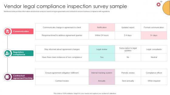Strategic Supplier Evaluation Vendor Legal Compliance Inspection Survey Sample