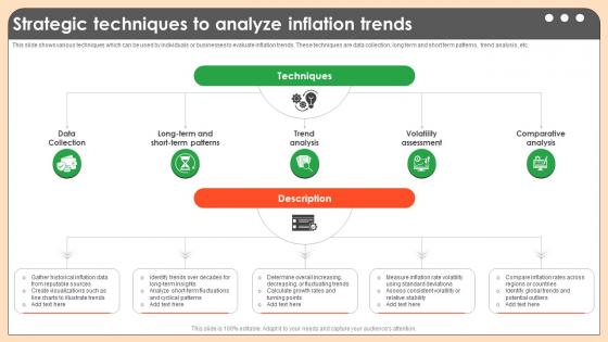 Strategic Techniques To Analyze Inflation Trends Comprehensive Guide On Inflation Control CM SS V Strategic Techniques To Analyze Inflation Trends Comprehensive Guide On Inflation Control CM SS V