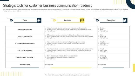 Strategic Tools For Customer Business Communication Roadmap Pictures Pdf Strategic Tools For Customer Business Communication Roadmap Pictures Pdf
