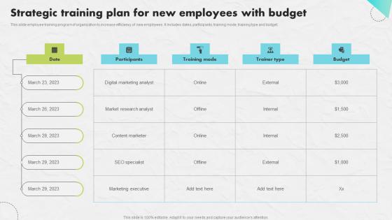 Strategic Training Plan New Developing An Impactful SEO Marketing Plan Rules Pdf Strategic Training Plan New Developing An Impactful SEO Marketing Plan Rules Pdf