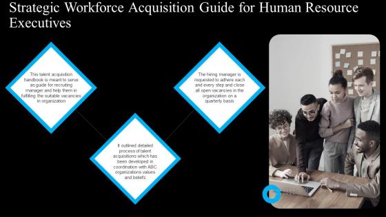 Strategic Workforce Acquisition Guide For Human Sample Pdf