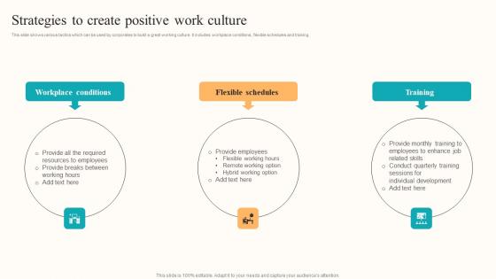 Strategies Create Positive Developing Employee Centric Marketing Program Pictures Pdf