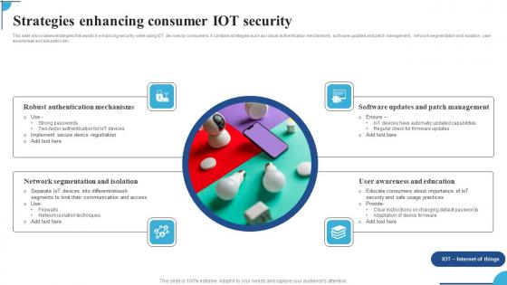 Strategies Enhancing Consumer IOT Security Ppt Pictures Graphic Images Pdf