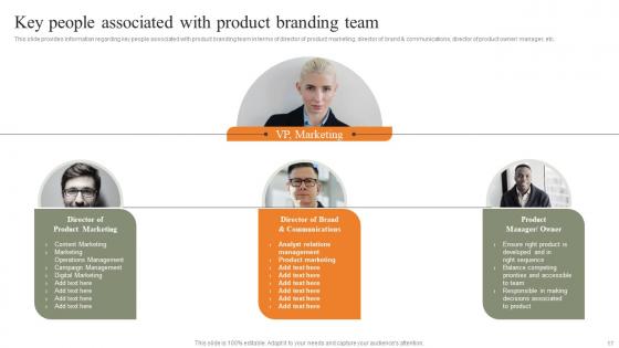 Strategies For Achieving Optimal Results In Product Corporate And Umbrella Branding Complete Deck