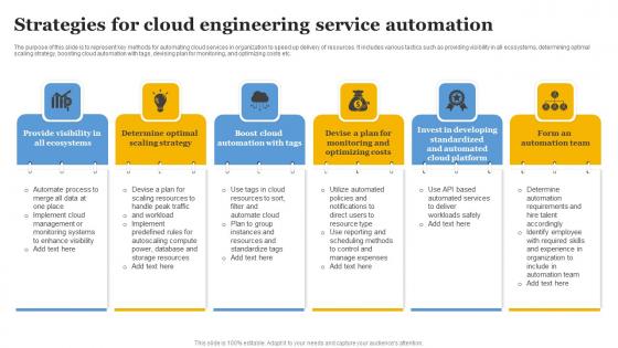 Strategies For Cloud Engineering Service Automation Structure Pdf