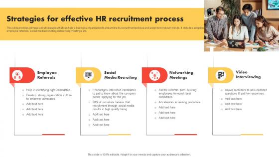 Strategies For Effective HR Modern And Advanced HR Recruitment Demonstration Pdf